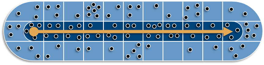 The same plot but now with 'dots' representing people scattered across the cells.